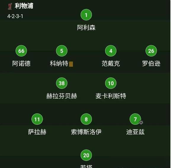 关于狼队客场大败,积分榜排名下滑的信息 关于狼队客场大败,积分榜排名下滑的信息