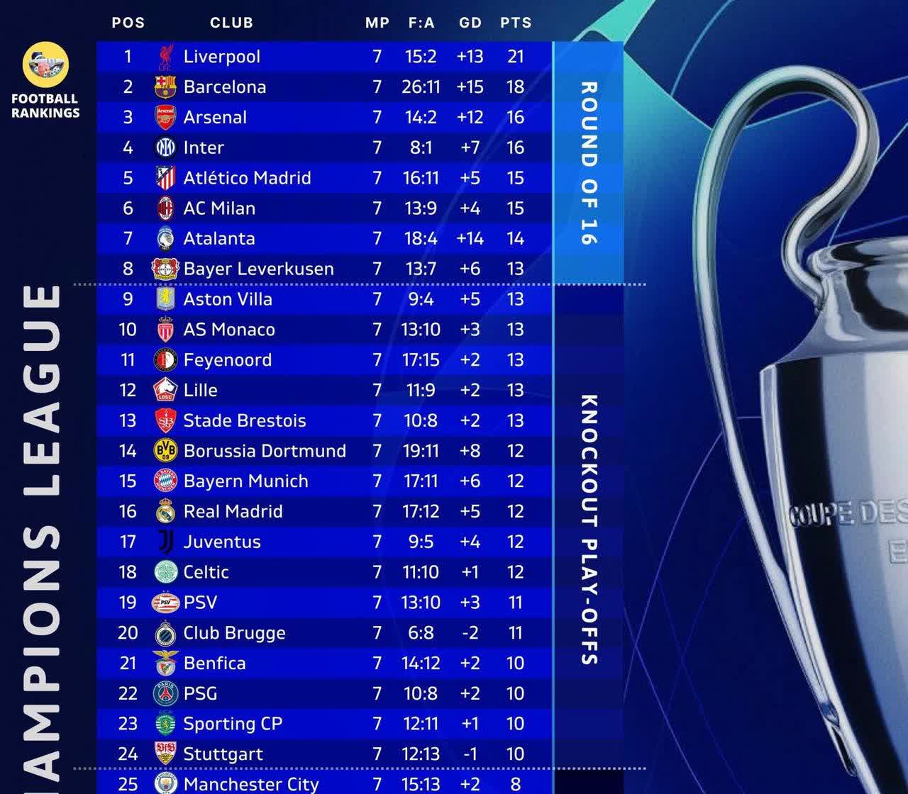 九游体育-利物浦逆转战胜对手，晋级欧洲王者联赛半决赛的简单介绍