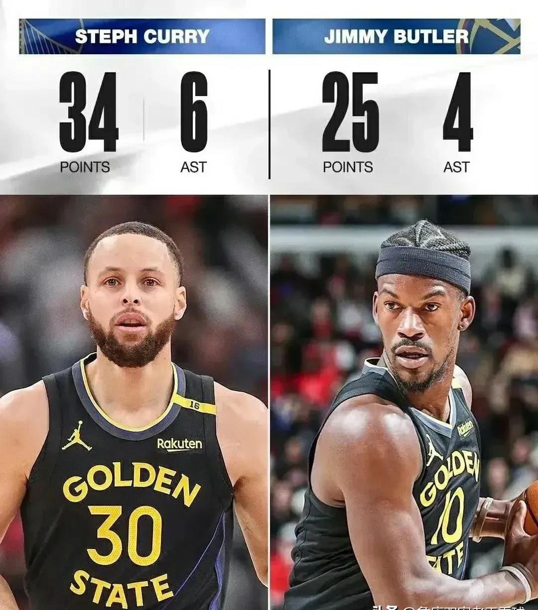 九游体育官方登录入口-包含勇士队实力超群，蹭上东部冠军再度蝉联后胜利的词条