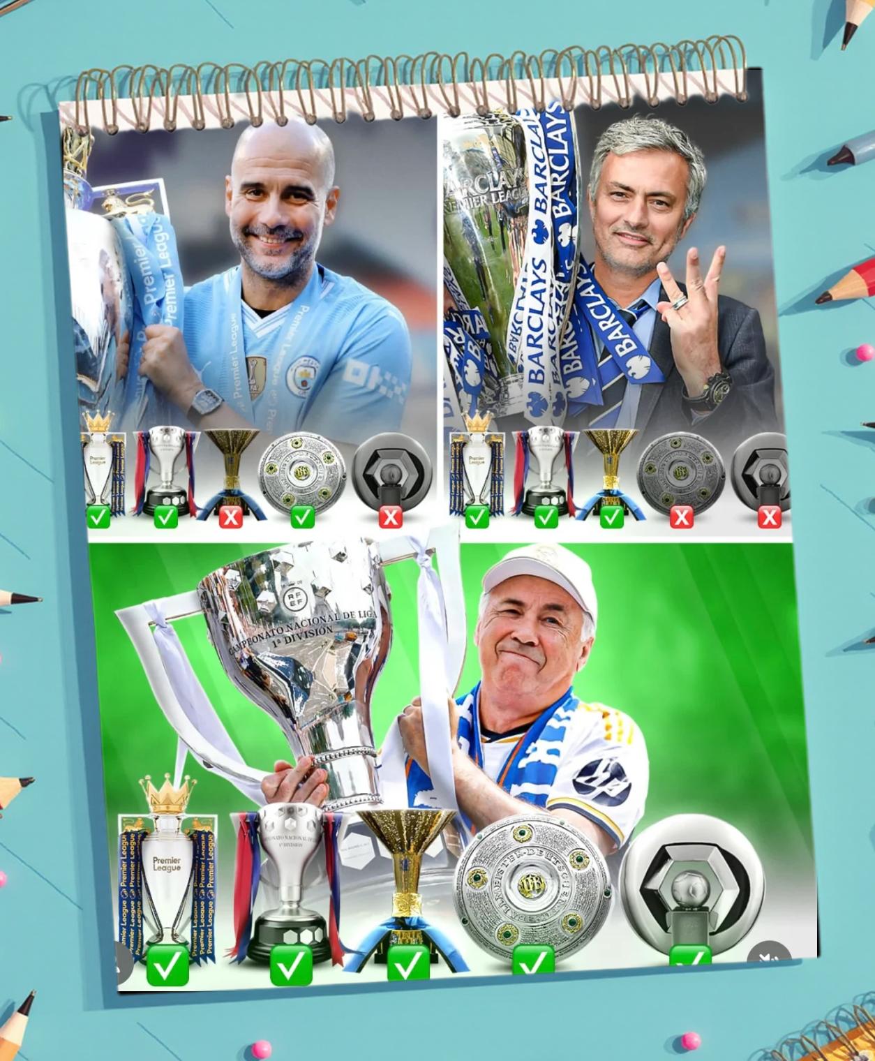 九游体育官方入口-关于欧洲五大联赛宣布成立全新篮球锦标赛的信息